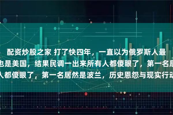配资炒股之家 打了快四年，一直以为俄罗斯人最恨的是乌克兰，再不济也是美国，结果民调一出来所有人都傻眼了，第一名居然是波兰，历史恩怨与现实行动交织